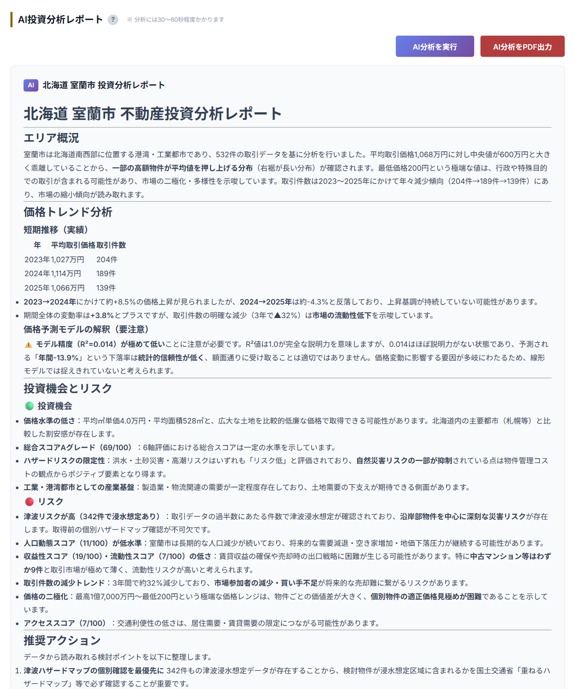 AI投資分析レポート画面